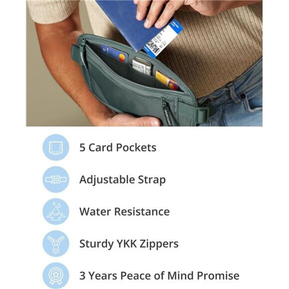 Slim Under Clothes Hidden Wallet Holder Bag - Picture 5 of 6